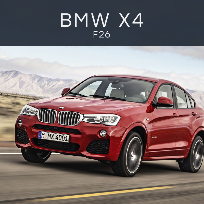  BMW X4 F26’s mileage blocker 